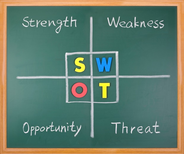 10+ Contoh Analisis SWOT Lengkap Pengertian dan Cara 